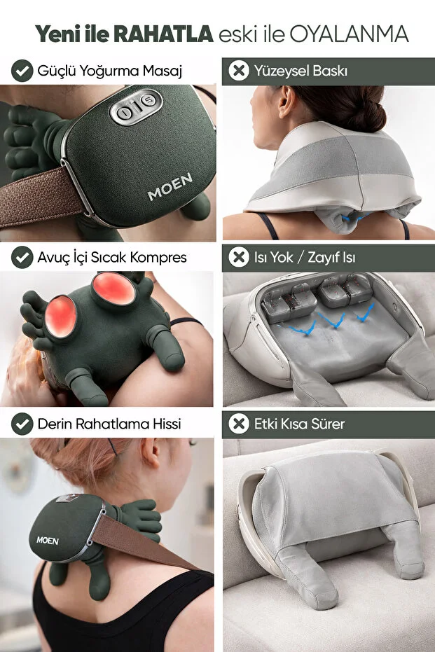 Gerçek El Hissi Sunan Isıtmalı Boyun Masaj Aleti (Parmak Teknolojisi) Şarjlı| Boyun, Omuz,Sırt,Bacak